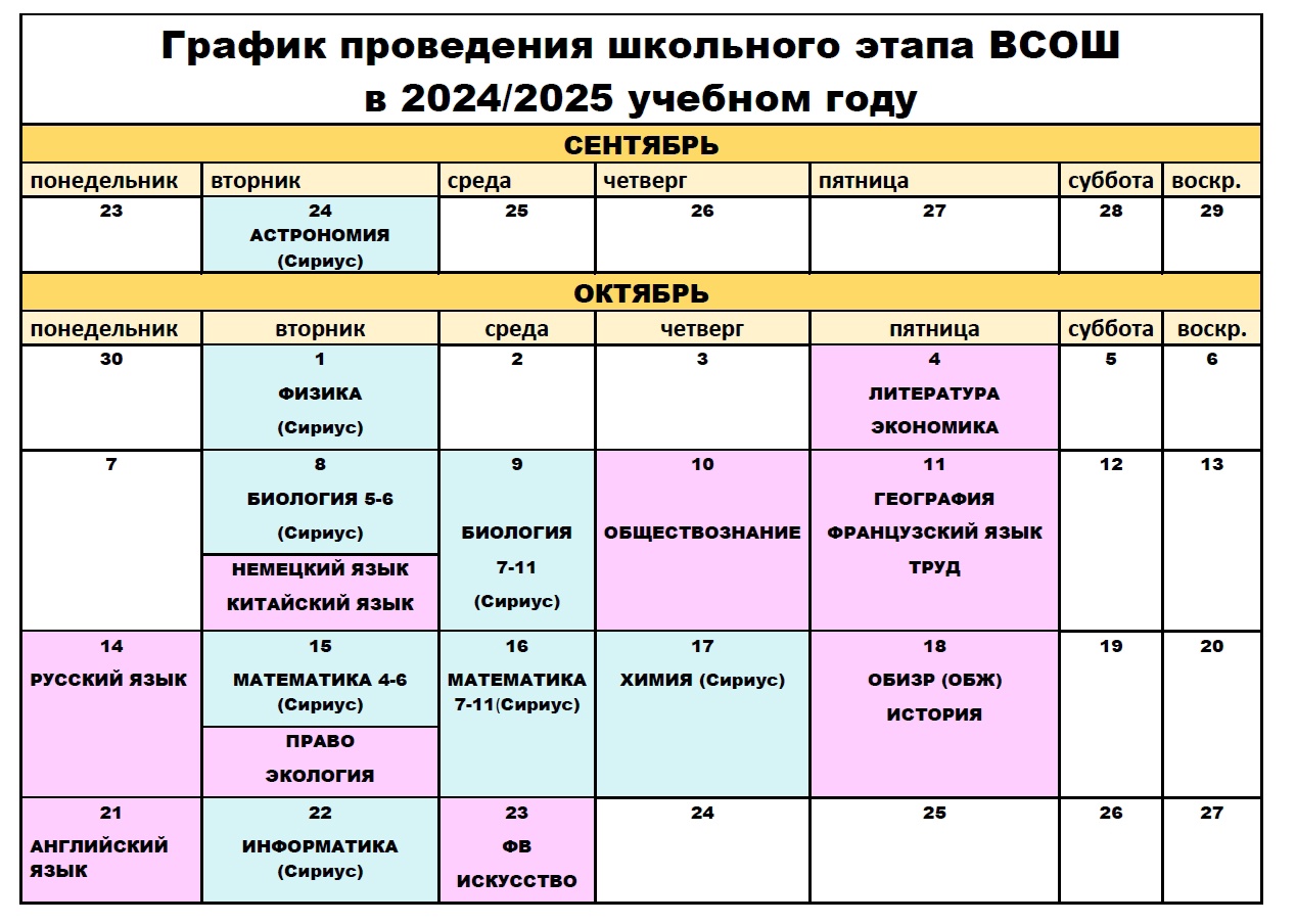 График проведения школьного этапа ВСОШ в 2024 - 2025 учебном году.